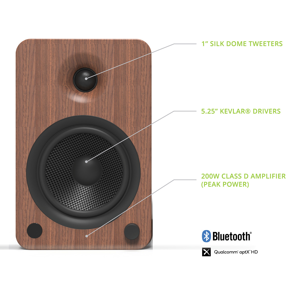 Kanto YU6 Powered Bookshelf Speakers with Built-In Bluetooth - Pair - Picture 21 of 28