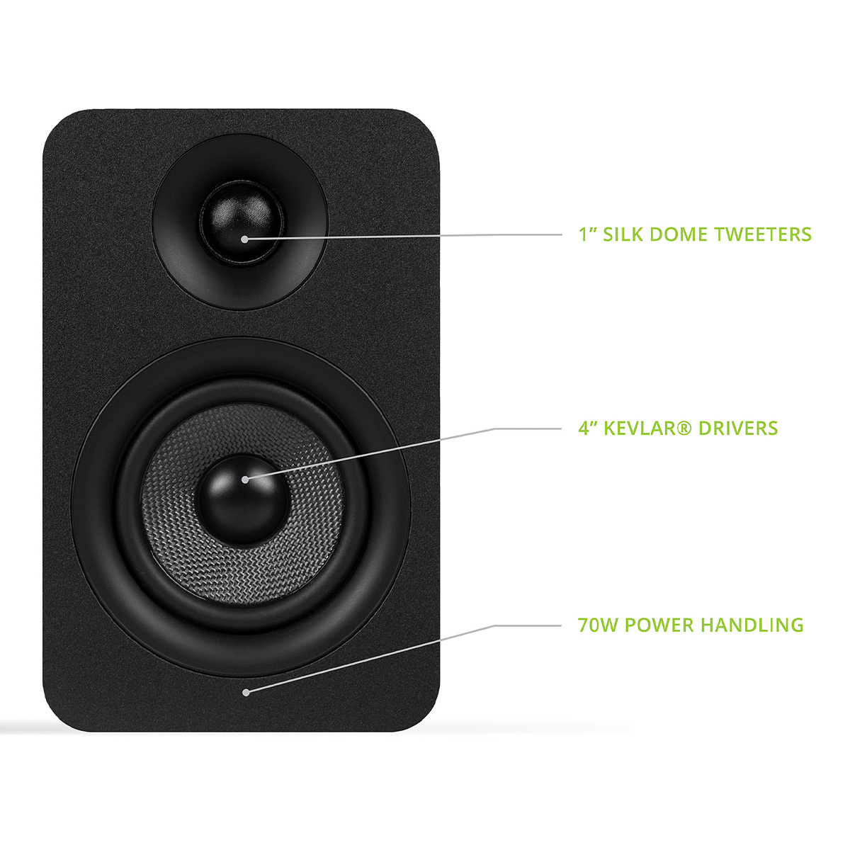 Kanto YUP4 Bookshelf Speakers w/ 1" Silk Dome Tweeter & 4" Woofer - Pair