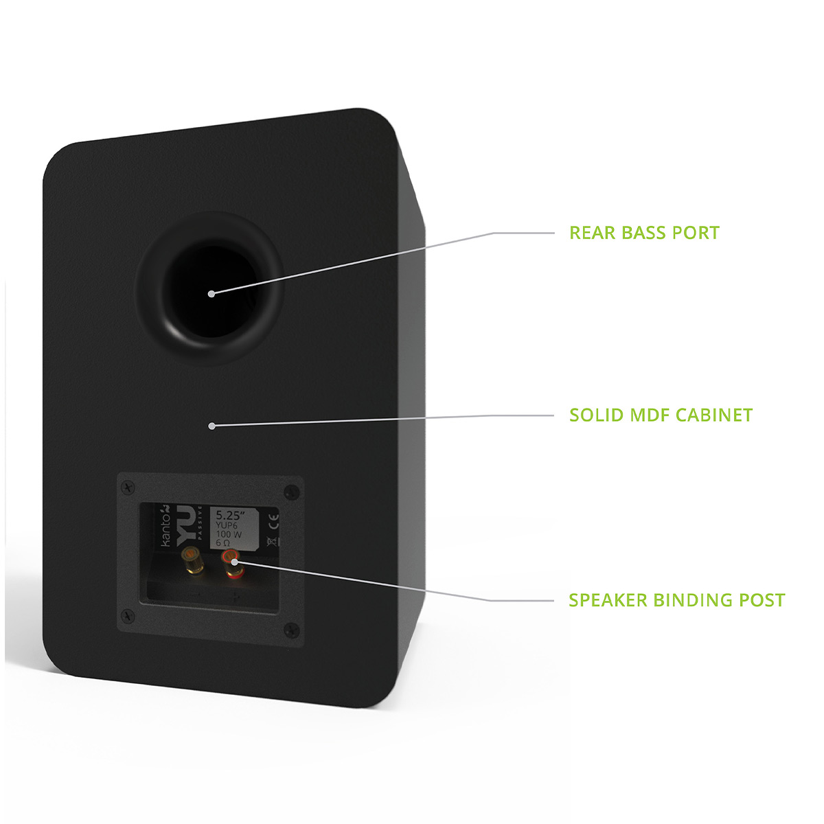 Kanto YUP6 Passive Bookshelf Speakers - Pair - Picture 13 of 18