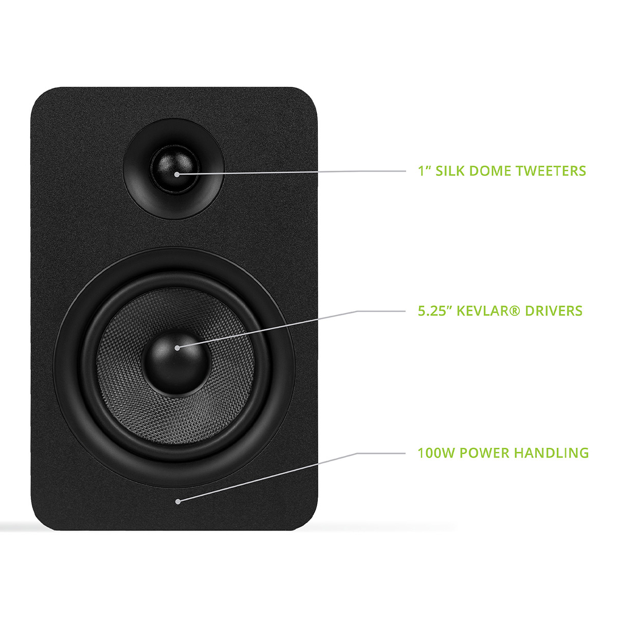 Kanto YUP6 Passive Bookshelf Speakers - Pair - Picture 12 of 18