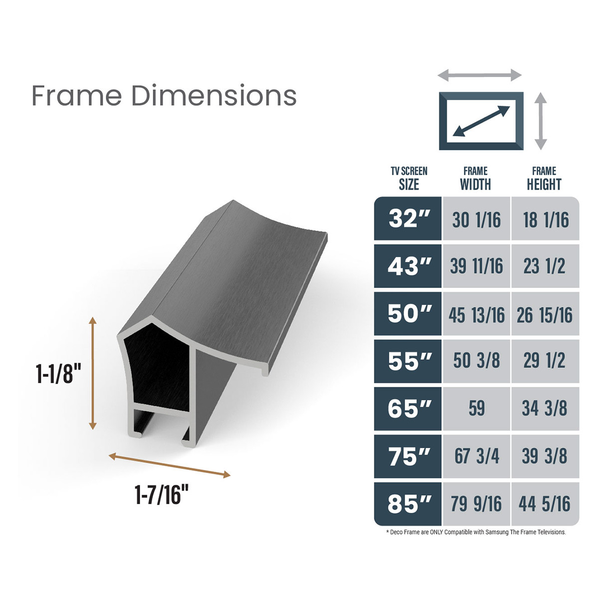 Deco TV Frames 32" Alloy Prismatic Frame for Samsung The Frame TV 2021-2024