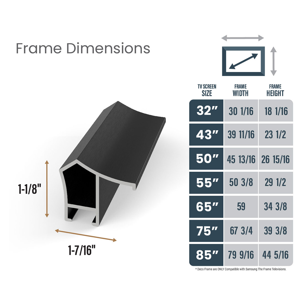 Deco TV Frames 32" Alloy Prismatic Frame for Samsung The Frame TV 2021-2024