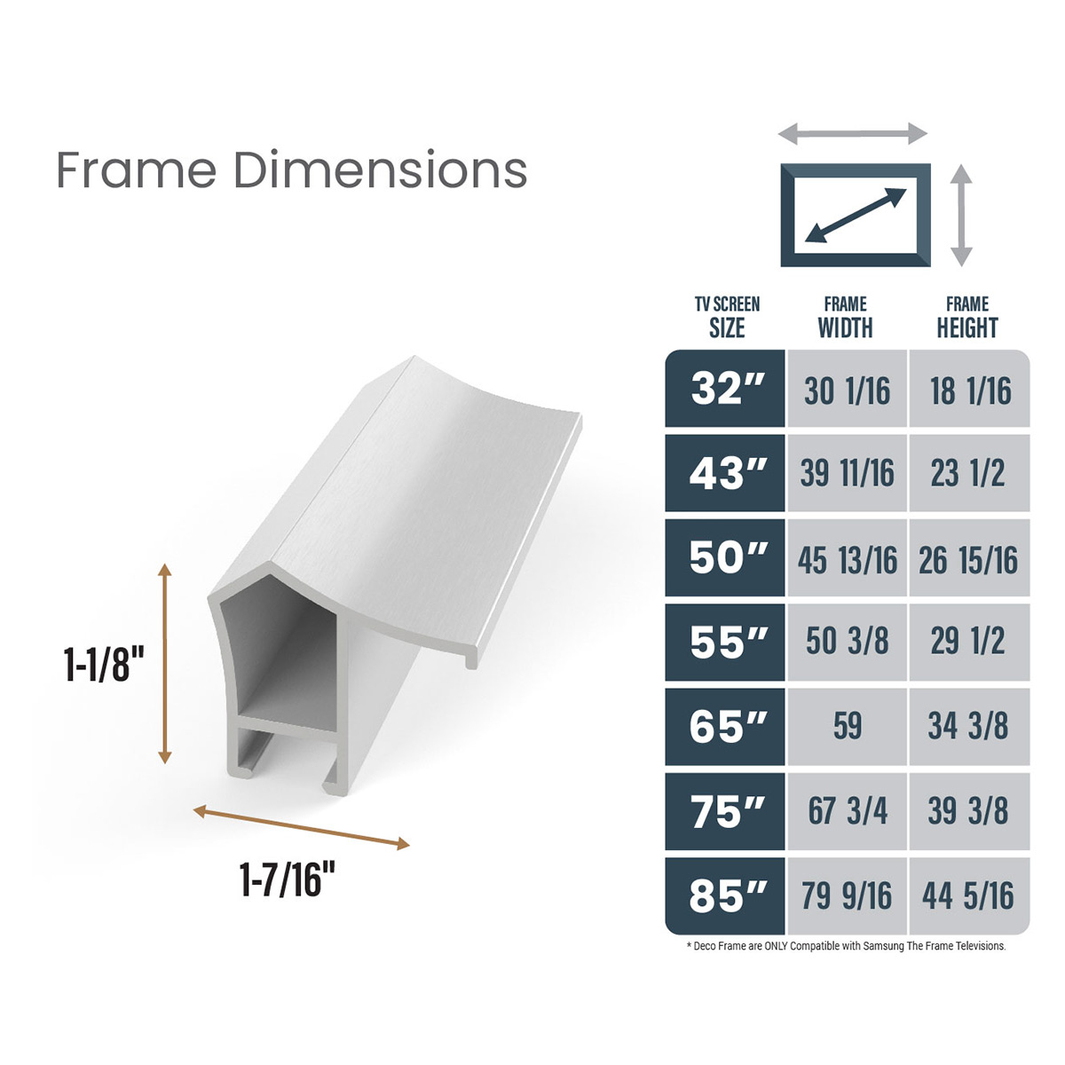 Deco TV Frames 32" Alloy Prismatic Frame for Samsung The Frame TV 2021-2024